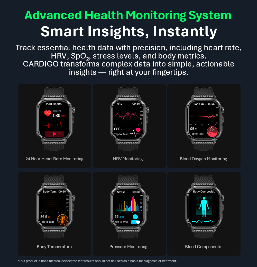 VALDUS CARDIGO Men Women ECG H - Smart Watch recension och pris